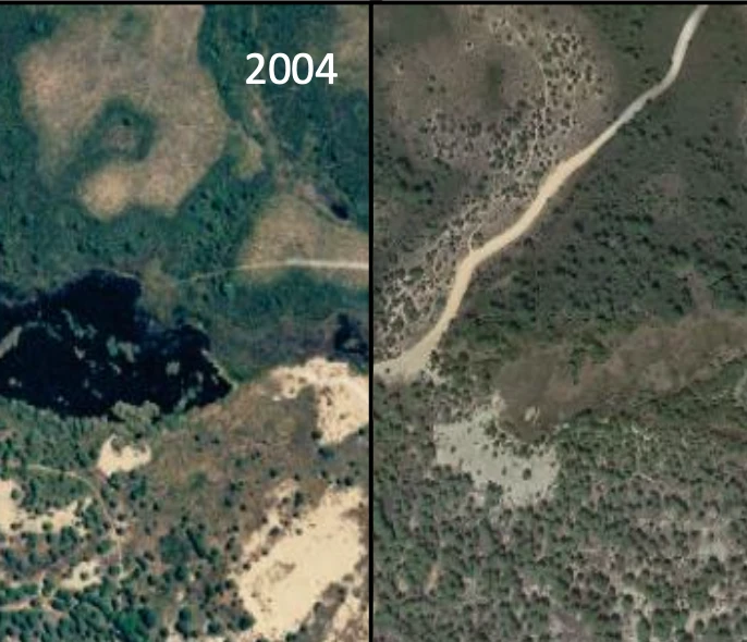 Control del número de pozos permitidos